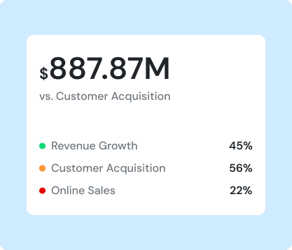  never joins your meetings, so there are no bots