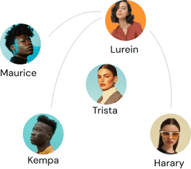 Strong, scalable, secure