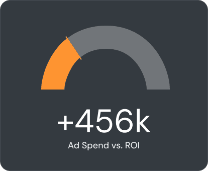 Build dynamic systems